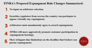 A summary of FNRA's proposed expungement rule changes.