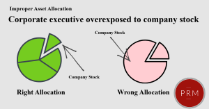 A corporate executive overexposed to company stock could give rise to a FINRA arbitration based on improper allocation.